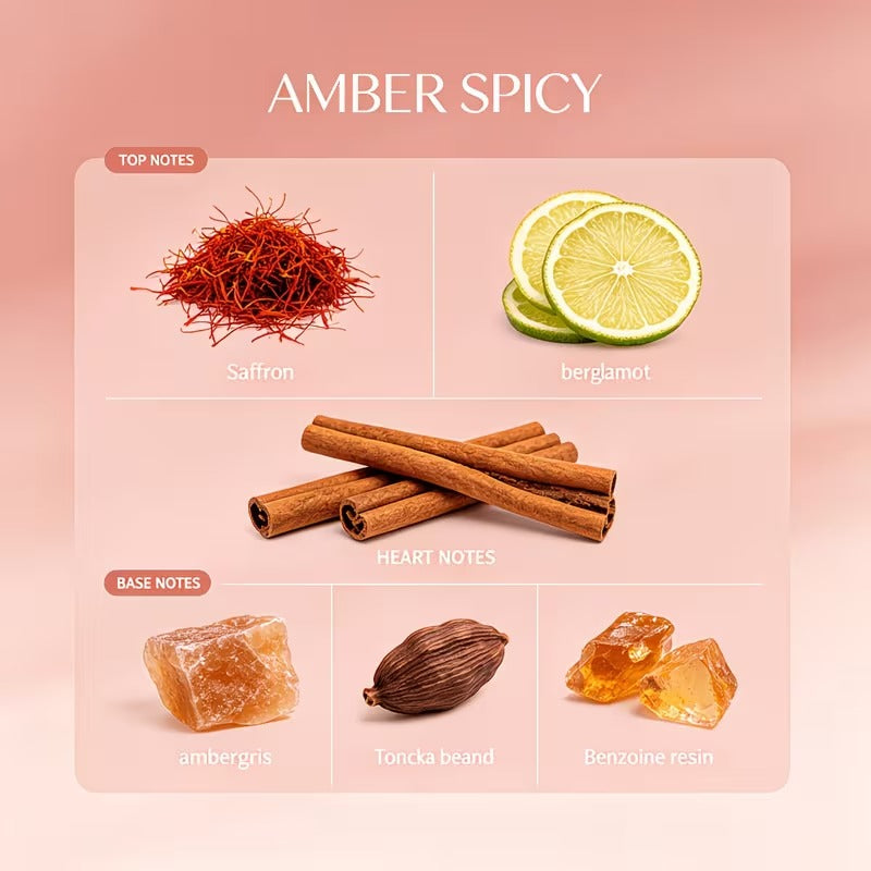 Spicy Woody Oriental Perfume